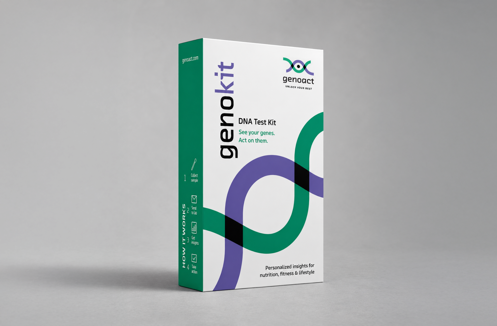 Genokit DNA Test Kit